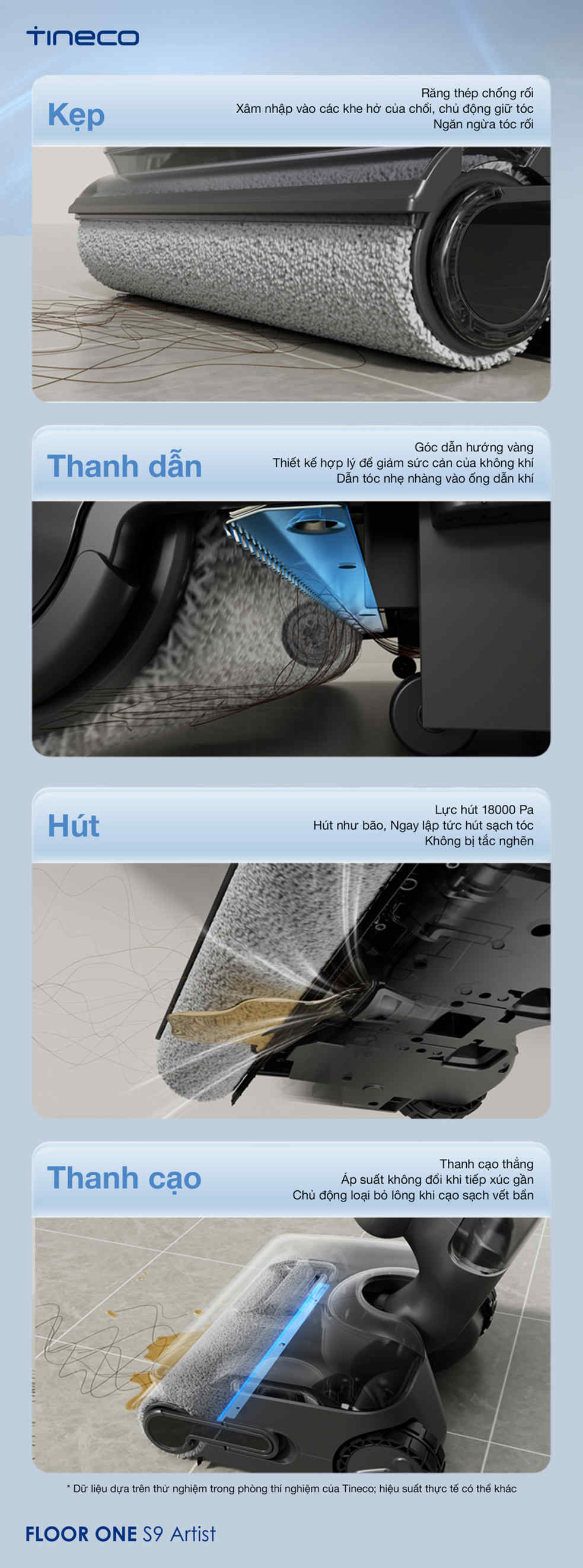 Máy hút bụi lau sàn khô ướt Tineco Floor One S9 Artist Steam Pro 